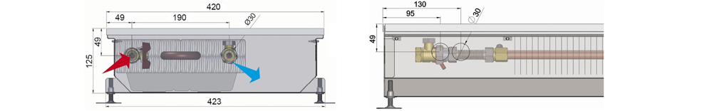 Minib-COIL-PMW125.420