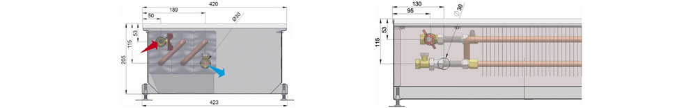 Minib-COIL-PMW205.420.205
