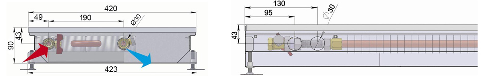 Minib-COIL-PMW90.420