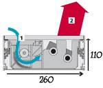 mohlenhof qsk 1