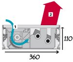 mohlenhof qsk 3