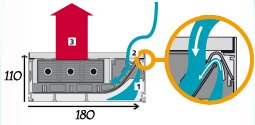 gsk11