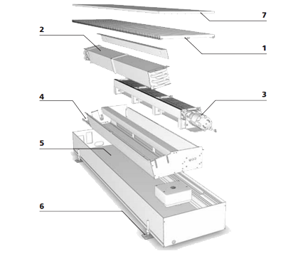 mohlenhoff qsk hk